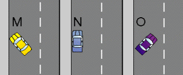 General Knowledge question illustration