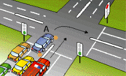 General Knowledge question illustration