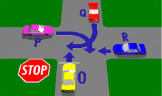 Intersections question illustration