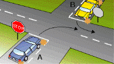 Intersections question illustration