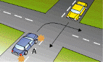 Intersections question illustration