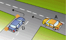 Intersections question illustration