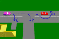 Traffic Lights Lanes question illustration