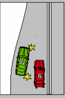 Traffic Lights Lanes question illustration