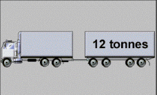 General Knowledge question illustration