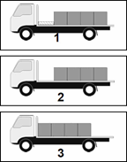 Load Restraint question illustration