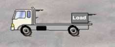 Load Restraint question illustration