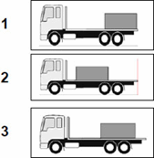 Load Restraint question illustration