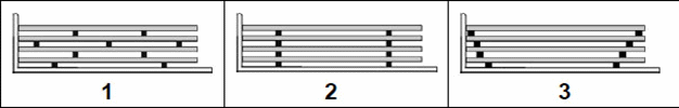 Load Restraint question illustration