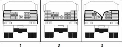 Load Restraint question illustration
