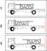 Load Restraint question illustration