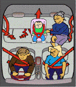 Seat Belts Restraints question illustration