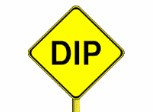Traffic Signs question illustration